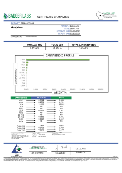 Lemon Flambe cannabinoid Certificate of Analysis — Badger Labs